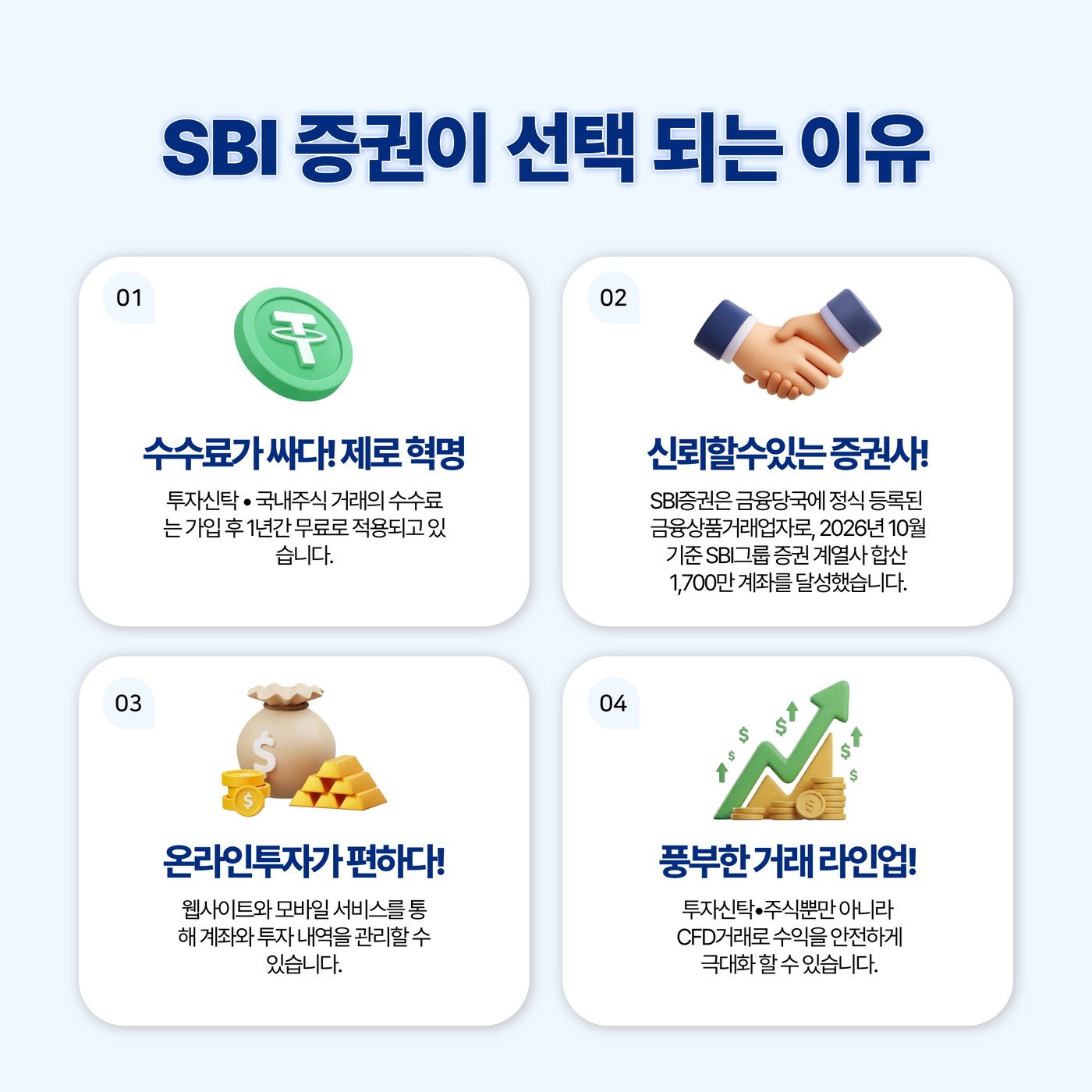 SBI 증권이 선택되는 이유